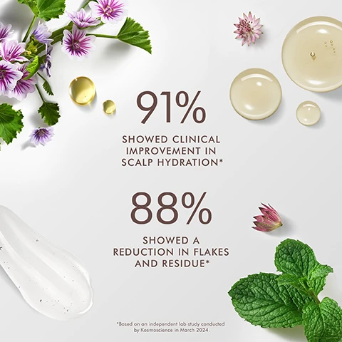 Image 1 - Image showing flowers, leaves, liquid drops, and a gel smear with text 91% SHOWED CLINICAL IMPROVEMENT IN SCALP HYDRATION* 88% SHOWED A REDUCTION IN FLAKES AND RESIDUE* *Based on an independent lab study conducted by Kosmoscience in March 2024. Image 2 - Image displays ingredients Argan Oil represented by golden drops, Salicylic Acid shown as clear gel, Botanical Therapy Blend featuring mint and flowers, and Niacinamide depicted as light amber drops, with accompanying text describing their benefits: Argan Oil Antioxidant-rich natural oil that helps to nourish the hair and scalp, Salicylic Acid Gentle exfoliant with anti-bacterial properties that helps reduce the appearance of flakes and prevent oil buildup, Botanical Therapy Blend Helps to relieve discomfort, protect, and promote an optimal scalp environment to enable hair to grow, Niacinamide Vitamin B3 helps calm a bothered scalp and reduce the appearance of redness. Image 3 - MoroccanOil Scalp products shown including Purifying Scalp Scrub Scalp Balancing Shampoo & Conditioner and Scalp Massage Brush with text weekly Purifying Scalp Scrub Gently exfoliate before shampooing wash days Scalp Balancing Shampoo & Conditioner Improve scalp hydration and reduce oiliness extra credit Scalp Massage Brush Use with shampoo Image 4 - A collection of Moroccanoil scalp care products including a scrub shampoo conditioner tonic and two treatments are displayed with descriptive text below. SCALP COLLECTION DETOX Purifying Scalp Scrub Gently exfoliates with argan shell powder. CLEANSE Scalp Balancing Shampoo & Conditioner Nourishing duo purifies the scalp to help reduce visible flakes. REVIVE Revitalizing Scalp Tonic Fast-absorbing daily leave-in treatment for fuller thicker-looking hair. TREAT Dry & Oily Scalp Treatments Two pre-cleansing treatments to target unique scalp concerns.