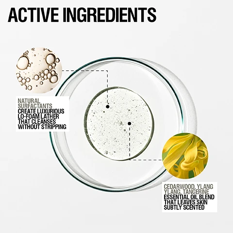 Image 1 - A round glass dish contains three distinct liquids representing active ingredients: a foamy bubble texture labeled as natural surfactants creating luxurious low-foam lather that cleanses without stripping, a clear liquid labeled with a description, and a yellow liquid labeled as cedarwood, ylang ylang, tangerine essential oil blend that leaves skin subtly scented, with the heading active ingredients at the top.
Image 2 - Three dark amber bottles of hand cleansing product are arranged on a light surface, with the text SOFTER, SMOOTHER HANDS ULTRA EFFECTIVE HAND CLEANSING SUITABLE FOR DAILY USE in a bold font beside them.
Image 3 - Two individuals posing together, one with dark skin and the other with light skin, both showcasing healthy-looking skin; visible text states 96% agreed skin feels comfortably clean and 90% agreed cleanses without stripping, along with a note about an independent user trial.
Image 4 - An image featuring five stars and text that reads I love this hand wash. It cleans and also leaves your skin feeling soft and smooth and hydrated. I would highly recommend. - Anonymous.
Image 5 - A close-up black and white image of a person with wet hair applying a product to their skin, with visible text reading HOW TO USE: Massage into damp skin then rinse off.
Image 6 - An abstract image of bubbles in a light-colored gel with the text LUXURIOUS GEL positioned at the top.