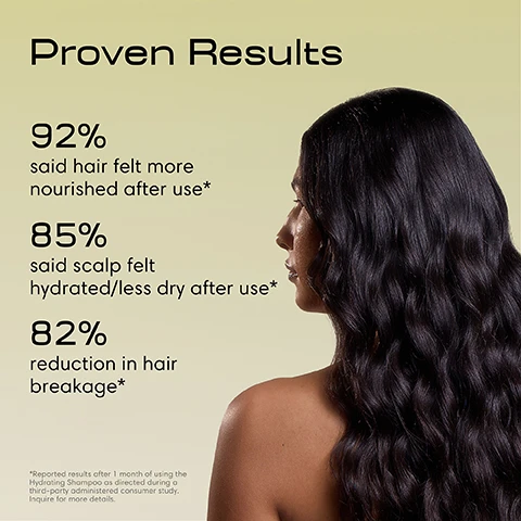 Image 2 - A woman with long, dark, wavy hair and glistening skin is shown in profile against a light background, alongside text that reads: Proven Results, 92% said hair felt more nourished after use*, 85% said scalp felt hydrated/less dry after use*, 82% reduction in hair breakage*, *Reported results after 1 month of using the Hydrating Shampoo as directed during a third-party administered consumer study. Inquire for more details. Image 3 - A hand holds a light yellow Jupiter Dry Scalp Care Hydrating Shampoo bottle with a Made for the Salon sticker, the bottle also states MoistuRestore™ Technology, SULFATE-FREE • COLOR-SAFE, DERMATOLOGIST-TESTED, Ultra-indulgent moisturizing cleanser that gently soothes and intensely hydrates, 9.5 FL OZ • 280 ML; on the left, dashed lines connect to four circles depicting and describing ingredients: Jackfruit: A powerhouse of antioxidants and vitamins, renowned for its rejuvenating properties; Tea Tree Oil: Hydrates the skin and has natural anti-bacterial properties; Pre & Probiotics: Advanced skin microbiome regulators that support optimal skin health; and Glycerin: Helps the skin retain moisture and strengthens the skins natural protective barrier. Image 4 - A light yellow background with two light yellow containers, one on top of the other, with cream overflowing from the top container, beside text that reads How it works: Gently cleanses & clarifies Hydrates dry, tight, itchy scalp Protects the microbiome Reduces hair breakage by 82%. Image 5 - A persons hands hold a light yellow bottle dispensing a clear, viscous product into an open palm, with the bottle labeled DRY SCALP CARE JR and text in the image stating Rich-lather formula. Image 6 - Alt text generation failed Image 7 - A comparison image shows two Jupiter shampoo bottles, a light peach previous design and a light yellow new design, with text at the top stating SAME FORMULA & BENEFITS, NEW LOOK; the previous bottle is labeled PREVIOUS Bottle Design and reads Hydrating Shampoo, Moisturizes & Maintains, jupiter, Powered by MoistuRestore Technology, 9.5 fl oz | 280 ml; the new bottle is labeled NEW Bottle Design, has a small Meets the Salon tag, and reads JUPITER, DRY SCALP CARE, Hydrating Shampoo, MoistuRestore Technology, SULFATE-FREE COLOR-SAFE DERMATOLOGIST-TESTED, Ultra-indulgent moisturizing cleanser that gently soothes and intensely hydrates, 14 FL OZ 415 ML; and a bottom banner states PACKAGING MAY VARY DURING BRAND TRANSITION.
