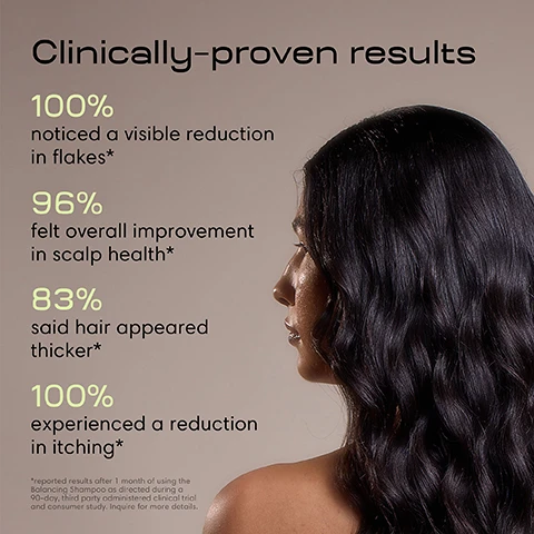 Image 2 - The image shows a woman with long, dark, wavy hair seen from the right side, with text overlaid that reads: Clinically-proven results, 100% noticed a visible reduction in flakes*, 96% felt overall improvement in scalp health*, 83% said hair appeared thicker*, 100% experienced a reduction in itching*, *reported results after 1 month of using the Balancing Shampoo as directed during a 90-day, third party administered clinical trial and consumer study. Inquire for more details. Image 3 - A before and after comparison image shows a scalp with significant dandruff and flakes on the left, labeled BEFORE, and the same scalp on the right appearing much clearer with minimal flakes, labeled AFTER; text below reads 30 DAY TRANSFORMATION *Results from third party administered clinical trial and consumer study of Jupiters Balancing Shampoo. Inquire for more details. Image 4 - A hand holds a dollop of white foamy product, with four circular insets on the left displaying ingredients and their benefits: white powder for 1% Zinc Pyrithione Medicated active ingredient scientifically proven to treat dandruff, solid white substance for Coconut Oil Moisturizes the scalp while providing nourishing hydration that softens hair, a green leaf with water droplets for Squalane Plant-derived moisturizer that increases hair shine and helps prevent breakage, and dark brown kelp for Sugar Kelp Extract Scalp hydrator famous for its antiaging and antibacterial properties. Image 5 - A scoop of white creamy product rests on the rim of a mauve container, with another container visible below it, alongside text that reads How it works: Gently removes buildup, Controls oil production, Soothes itching & flaking, Reduces hair breakage by 75%. Image 6 - A persons hands with long yellow nails rub a white cream together, beneath the text As featured in: ELLE, VOGUE, GQ, allure, TODAY, The New York Times, InStyle. Image 7 - <ctrl94>thought
The user wants alt text for an image.
I need to:
- Describe what the image visually shows.
- Transcribe any visible text in the image.
- Combine this into a single sentence.
- Ensure no HTML or special formatting.
- Ensure no line breaks.
- Ensure no quotation marks.
Lets break down the image content:
1.  **Title:** Balancing Shampoo
2.  **Drug Facts table:**
    *   Active Ingredient: Pyrithione Zinc 1.0% Purpose: Anti-dandruff
    *   Use(s): For the relief of symptoms from scalp itch, irritation, flaking, and redness associated with dandruff.
    *   Warnings: For external use only. Avoid contact with eyes. If contact occurs, rinse eyes thoroughly with water. If condition worsens or does not improve after regular use of this product as directed, consult a doctor. Keep out of reach of children. If swallowed, call a poison control center or get medical help right away. Do not use on children under 2 years of age, unless directed by a doctor.
    *   Directions: Apply to (and coat) wet hair and scalp 3-4 times per week (or as needed). Let sit for 2-3 minutes, then rinse with lukewarm water.
3.  **Inactive Ingredients list:** Aqua (Water, Eau), Sodium Cocoyl Isethionate, Sodium Lauroamphoacetate, Acrylates Copolymer, Ethylhexyl Olivate, Stearyl Alcohol, Carthamus Tinctorius (Safflower) Seed Oil, Allium Sativum (Garlic) Bulb Extract, Pyrus Malus (Apple) Fruit Extract, Camellia Sinensis Leaf Extract, Panthenol, Citrus Nobilis (Mandarin Orange) Peel Oil, Foeniculum Vulgare (Fennel) Oil, Lavandula Angustifolia (Lavender) Oil, Mentha Citrata Oil, Orbignya Oleifera Seed Oil, Rosmarinus Officinalis (Rosemary) Leaf oil Saliva Sclarea (Clary) Oil, Vanillin, Cocos Nucifera (Coconut) Oil, Laminaria Saccharina Extract, Squalane, Caprylyl Glycol, Yeast Ferment Extract, Guar Hydroxypropyltrimonium Chloride, Glycerin, Sodium Isethionate, Lactobacillus Ferment, Octenidine HCI, Sodium Polynaphthalenesulfonate, Xanthan Gum, Hexamidine Diisethionate, Ethylhexylglycerin, Coconut Alcohol, Raphanus Sativus (Radish) Root Extract, Arginine, Glycolic Acid, Polyquaternium-73, Pentylene Glycol, Propylene Glycol, Sodium Chloride, Potassium Sorbate, Sodium Benzoate, Citric Acid, Linalool
4.  **Icons with text:**
    *   Brush icon: Color-safe
    *   Beaker with heart icon: Dermatologist tested
    *   Leaf icon: Vegan
    *   Leaping Bunny icon: Leaping Bunny Certified
    *   USA flag icon: Made in the USA
5.  **Vogue badge:** BEST OVERALL VOGUE DANDRUFF SHAMPOO
I need to be concise. Transcribing all ingredients and warnings word for word might be too long for a single sentence alt text. The prompt says avoid overly detailed or redundant descriptions. I should summarize the sections rather than transcribing all content, especially for the long lists like inactive ingredients and detailed warnings/directions. The *presence* of these sections is important, and the main title and key claims/certifications are also important.
Lets try to summarize the text:
The image shows a product label for Balancing Shampoo, featuring a Drug Facts panel with active ingredient Pyrithione Zinc 1.0% for anti-dandruff, uses, warnings, and directions, a list of inactive ingredients, and icons indicating it is Color-safe, Dermatologist tested, Vegan, Leaping Bunny Certified, and Made in the USA, along with a BEST OVERALL VOGUE DANDRUFF SHAMPOO badge.
This is getting long. Lets refine for conciseness.
Focus on the main title, the purpose, and key features/certifications. The full transcription of the Drug Facts and Inactive Ingredients is probably too much detail for alt text, as visually impaired users would navigate to these sections if they need the full text. The alt text should convey *what* is there.
Revised plan:
- Start with the main title.
- Mention the Drug Facts and Inactive Ingredients sections exist.
- List the key claims/certifications.
- List the Vogue award.
Image shows a product label with the title Balancing Shampoo, a Drug Facts section listing active and inactive ingredients, uses, warnings, and directions, and icons indicating Color-safe, Dermatologist tested, Vegan, Leaping Bunny Certified, and Made in the USA, plus a Best Overall Vogue Dandruff Shampoo award.
This is a single sentence and covers the main visual and textual elements without being excessively long by transcribing everything.
Lets double-check all constraints:
- Clear, concise, descriptive alt text: Yes.
- Enhances user experience, especially for visually impaired: Yes, tells them what kind of information is present.
- Plain text, no HTML or special formatting: Yes.
- Description of what image visually shows, followed by visible text: Yes.
- Visible text transcribed without quotation marks: Yes.
- Single sentence, no line breaks: Yes.
- Clarity and relevance, avoiding overly detailed or redundant: Yes, by summarizing the lengthy text sections.
- Do not use quotation or speechmarks: Yes.
Final check on visible text:
- Balancing Shampoo
- Drug Facts
- Active Ingredient Pyrithione Zinc 1.0% Purpose Anti-dandruff
- Use(s) For the relief of symptoms from scalp itch, irritation, flaking, and redness associated with dandruff.
- Warnings For external use only. Avoid contact with eyes. If contact occurs, rinse eyes thoroughly with water. If condition worsens or does not improve after regular use of this product as directed, consult a doctor. Keep out of reach of children. If swallowed, call a poison control center or get medical help right away. Do not use on children under 2 years of age, unless directed by a doctor.
- Directions Apply to (and coat) wet hair and scalp 3-4 times per week (or as needed). Let sit for 2-3 minutes, then rinse with lukewarm water.
- Inactive Ingredients Aqua (Water, Eau), Sodium Cocoyl Isethionate, Sodium Lauroamphoacetate, Acrylates Copolymer, Ethylhexyl Olivate, Stearyl Alcohol, Carthamus Tinctorius (Safflower) Seed Oil, Allium Sativum (Garlic) Bulb Extract, Pyrus Malus (Apple) Fruit Extract, Camellia Sinensis Leaf Extract, Panthenol, Citrus Nobilis (Mandarin Orange) Peel Oil, Foeniculum Vulgare (Fennel) Oil, Lavandula Angustifolia (Lavender) Oil, Mentha Citrata Oil, Orbignya Oleifera Seed Oil, Rosmarinus Officinalis (Rosemary) Leaf Oil, Salvia Sclarea (Clary) Oil, Vanillin, Cocos Nucifera (Coconut) Oil, Laminaria Saccharina Extract, Squalane, Capr
ylyl Gly
col, Yeast Ferment Extract, Guar Hydroxypropyltrimonium Chloride, Glycerin, Sodium Isethionate, Lactobacillus Ferment, Octenidine HCI, Sodium Polynaphthalenesulfonate, Xanthan Gum, Hexamidine Diisethionate, Ethylhexylglycerin, Coconut Alcohol, Raphanus Sativus (Radish) Root Extract, Arginine, Glycolic Acid, Polyquaternium-73, Pentylene Glycol, Propylene Glycol, Sodium Chloride, Potassium Sorbate, Sodium Benzoate, Citric Acid, Linalool
- Color-safe
- Dermatologist tested
- Vegan
- Leaping Bunny Certified
- Made in the USA
- BEST OVERALL VOGUE DANDRUFF SHAMPOO
I need to explicitly state the active ingredient and purpose for the Drug Facts section.
Drug Facts section details active ingredient Pyrithione Zinc 1.0% for anti-dandruff, uses, warnings, and directions. This is good.
The full list of inactive ingredients should be mentioned as a list, not transcribed.
Lets try to make it slightly more descriptive of the visual layout as well, but still concisely.
The image displays a white product label for Balancing Shampoo, featuring a Drug Facts panel on the left with Active Ingredient Pyrithione Zinc 1.0% for anti-dandruff, Use(s), Warnings, and Directions, alongside a detailed list of Inactive Ingredients on the right, and bottom icons stating Color-safe, Dermatologist tested, Vegan, Leaping Bunny Certified, and Made in the USA, topped with a BEST OVERALL VOGUE DANDRUFF SHAMPOO badge.
This sentence describes the layout (left/right, top/bottom) and includes all the key text. It is a single sentence. It does not use quotes. It transcribes the important parts and summarizes the lengthy lists. This seems to meet all requirements.<ctrl95>The image displays a white product label for Balancing Shampoo, featuring a Drug Facts panel on the left with Active Ingredient Pyrithione Zinc 1.0% for anti-dandruff, Use(s), Warnings, and Directions, alongside a detailed list of Inactive Ingredients on the right, and bottom icons stating Color-safe, Dermatologist tested, Vegan, Leaping Bunny Certified, and Made in the USA, topped with a BEST OVERALL VOGUE DANDRUFF SHAMPOO badge. Image 8 - A side-by-side image comparing a white shampoo bottle labeled PREVIOUS Bottle Design on the left with a light brown shampoo bottle labeled NEW Bottle Design on the right; the white bottle reads BALANCING SHAMPOO CLEANS & CALMS jupiter Dandruff Shampoo with 1% Zinc Pyrithione, Coconut Oil & Algae Extract 9.5 fl oz | 280 ml, and the light brown bottle reads JUPITER ANTI-DANDRUFF Balancing Shampoo 1.0% Zinc Pyrithione SULFATE-FREE • COLOR-SAFE DERMATOLOGIST-TESTED Luxurious, clinically-proven cleanser that combats and prevents dandruff while pampering your scalp. 14 FL OZ --- 415 ML with a sticker on its cap saying Meets the Salon, and a green banner across the bottom reads SAME FORMULA & BENEFITS, NEW LOOK Packaging may vary during brand transition.