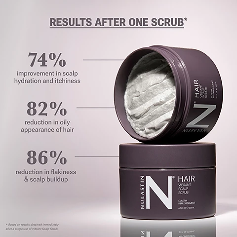 Image 1 - An image displays two Nulastin Hair Vibrant Scalp Scrub jars, one open with the grey scrub visible, alongside text that reads RESULTS AFTER ONE SCRUB* 74% improvement in scalp hydration and itchiness, 82% reduction in oily appearance of hair, 86% reduction in flakiness & scalp buildup, NULASTIN N HAIR VIBRANT SCALP SCRUB ELASTIN REPLENISHMENT 6.7 FL OZ e 200 ML, and * Based on results obtained immediately after a single use of Vibrant Scalp Scrub. Image 2 - A detailed close-up of a textured white cream or product, with text highlighting its features: Sulfate Free, Silicone Free, Phthalate Free, Dye Free, Paraben Free. Image 3 - A person washes their long, brown hair under a shower, with their hand massaging their scalp, with text overlays that read Breakthrough Vibrant Scalp Scrub, Vegan, Every Hair Type, Color Safe, Plant Based Exfoliants, and icons with text that say Cruelty Free, Dermatologist Tested, Clinically Proven. Image 4 - A close-up of a white textured product against a white background with text describing its features: Expert Exfoliant Blend, Biocellulose exfoliants and lactic acid deliver a residue free cleanse; Gentle Cleansing Complex, Charcoal and sulfate free surfactants detoxify and balance the scalp; Microbiome Balancing Blend, Antioxidant protection while promoting a healthy scalp microbiome. Image 5 - A close-up of reddish-brown curly hair features a quote that reads: Many people dont realize that the scalp actually ages 6x faster than the face. Taking care of the scalp is key for creating optimal conditions for healthy hair. Dr. Dendy Engelman Board Certified Dermatologist. Image 6 - Three stacked purple jars of Nulastin Vibrant Scalp Scrub are shown next to a five-star customer review that reads NULASTIN HAIR VIBRANT SCALP SCRUB ELASTIN REPLENISHMENT 6.7 FL OZ e 200 mL I absolutely love this scalp scrub! I love how fresh and clean my scalp feels after I use it. I love the smell of it too! Laura | Verified Customer Excerpt. Image 7 - Pieces of coconut, a mint leaf, and charcoal are displayed next to the text Ingredient Profile: Peppermint Oil Invigorates & refreshes, Coconut Oil Soothes & moisturizes, Charcoal Detoxifies & purifies.
