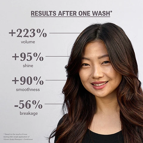 Image 1 - An image features a smiling woman with long, wavy dark hair on the right, alongside a graphic on the left displaying hair product results: RESULTS AFTER ONE WASH* +223% volume, +95% shine, +90% smoothness, -56% breakage, * Based on the results of tress testing after single application of Vibrant Scalp Shampoo + Conditioner. Image 2 - A split image shows a womans blonde hair, appearing frizzy and dry in the before panel on the left and smooth and wavy in the after panel on the right, with text reading BEFORE, AFTER ONE USE, Real People. Real Results. and a purple Nulastin bottle labeled NULASTIN N HAIR VIBRANT SCALP CONDITIONER ELASTIN REPLENISHMENT 10 FL OZ e 300 ML. Image 3 - A close-up of white cream with gentle waves lists product features: Sulfate Free, Silicone Free, Phthalate Free, Dye Free, Paraben Free. Image 4 - A hand holds a dark gray NULASTIN bottle next to text that reads Breakthrough Vibrant Scalp Conditioner, Vegan, Color Safe, Every Hair Type, while the bottle itself displays NULASTIN N HAIR VIBRANT SCALP CONDITIONER ELASTIN REPLENISHMENT 10 FL OZ e 300 mL, and the bottom of the image shows Cruelty Free, Dermatologist Tested, Clinically Proven. Image 5 - A close-up of a white, creamy substance with text describing its benefits: Elastin Protein Helps anchor hair to reduce fallout and boost fullness. Forticelle® Complex Helps combat environmental aggressors to protect and promote elastin synthesis. Damage Defense Complex Helps reduce frizz and breakage, enhance elasticity and reinforce tensile strength. Image 6 - A dark Nulastin product bottle, partially obscured by splashing water, is featured alongside a five-star customer review that states This conditioner is life changing, literally saved my hair and it has been such a game changer for my routine. Sara E. | Verified Customer Excerpt; the bottle itself displays the text NULASTIN N HAIR VIBRANT SCALP CONDITIONER. Image 7 - A dark NULASTIN bottle with a large N is surrounded by sprigs of lavender and rosemary, a curled grapefruit zest, a mint leaf, and white petals, with visible text reading Scent Profile, Rosemary, Grapefruit Zest, Italian Bergamot, Jasmin Petals.