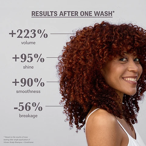 Image 1 - A smiling woman with voluminous reddish-brown curly hair looks towards the camera, with text on the left stating hair results: RESULTS AFTER ONE WASH* +223% volume, +95% shine, +90% smoothness, -56% breakage, and a small asterisk note * Based on the results of tress testing after single application of Vibrant Scalp Shampoo + Conditioner. Image 2 - A comparison image shows a woman with long brown hair, appearing less smooth in the left panel labeled BEFORE, and significantly smoother and healthier in the right panel labeled AFTER ONE USE, with two purple NULASTIN bottles below, identified as HAIR VIBRANT SCALP SHAMPOO and HAIR VIBRANT SCALP CONDITIONER, both stating ELASTIN REPLENISHMENT 10 FL OZ e 300 mL, accompanied by the text Real People. Real Results. Image 3 - Two dark NULASTIN HAIR bottles, one VIBRANT SCALP SHAMPOO and one VIBRANT SCALP CONDITIONER, covered in water droplets with foam on the shampoo bottle, are depicted alongside a list of benefits and product details: Sulfate Free, Silicone Free, Phthalate Free, Dye Free, Paraben Free, ELASTIN REPLENISHMENT, and 10 FL OZ e 300 ml. Image 4 - A close-up of a persons head with hands massaging foamy shampoo into dark hair, accompanied by text that reads Breakthrough Vibrant Scalp Shampoo + Conditioner Duo, Vegan, Every Hair Type, Color Safe, Aromatherapeutic, Cruelty Free, Dermatologist Tested, Clinically Proven. Image 5 - The image displays three white or cream product swatches, each with a text label: Elastin Protein, which helps anchor hair to reduce fallout and boost fullness; Forticelle Complex, which helps combat environmental aggressors to protect and promote elastin synthesis; and Damage Defense Complex, which helps reduce frizz and breakage, enhance elasticity and reinforce tensile strength. Image 6 - A customer review displaying four stars and the text From the very first wash, I noticed my hair felt softer, looked shinier, and was much more manageable. It smells amazing and doesnt leave any residue or build-up. Cristian | Verified Customer Excerpt, is shown next to two black Nulastin product bottles labeled Nulastin N Hair Vibrant Scalp Conditioner Elastin Replenishment 10 FL OZ e 300 mL and Nulastin N Hair Vibrant Scalp Shampoo Elastin Replenishment 10 FL OZ e 300 mL. Image 7 - Two NULASTIN hair product bottles are surrounded by sprigs of rosemary, lavender, mint leaves, grapefruit, and white petals, with the text Scent Profile Rosemary Grapefruit Zest Italian Bergamot Jasmin Petals visible on the right.