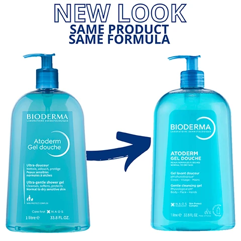 Image 2 - The image displays two clear blue pump bottles of Bioderma Atoderm Gel Douche side-by-side, with a dark blue arrow pointing from the left bottle to the right, under text reading NEW LOOK SAME PRODUCT SAME FORMULA, and the left bottle features text BIODERMA LABORATOIRE DERMATOLOGIQUE Atoderm Gel douche Ultra-douceur Nettoie, adoucit, protège Peaux sensibles normales à sèches Ultra-gentle shower gel Cleanses, softens, protects Normal to dry sensitive skin SKIN PROTECT COMPLEX Care first. NAOS 1 litre e 33.8 FL.OZ., while the right bottle shows text BIODERMA LABORATOIRE DERMATOLOGIQUE ATODERM GEL DOUCHE PEAUX NORMALES À SÈCHES NORMAL TO DRY SKIN Gel lavant douceur pH physiologique* Corps - Visage - Mains Gentle cleansing gel Physiological pH* Body - Face - Hands NAOS ECOBIOLOGY Skin Protect Complex 1 litre e 33.8 FL.OZ. Made in France ECO-FLACON ECO-BOTTLE. Image 4 - A dark-skinned person is shown in profile from the shoulders up, with three steps for a skincare routine on the left: 1 Apply Atoderm Shower gel to wet skin, 2 Rinse off and gently dry, 3 Follow up with Atoderm Ultra cream for an optimized hydration. Image 5 - A persons back and shoulder with hair in a bun is shown as a hand holds a large blue bottle of Bioderma Atoderm Gel Douche, which reads BIODERMA LABORATOIRE DERMATOLOGIQUE, ATODERM GEL DOUCHE PEAUX NORMALES À SECHES NORMAL TO DRY SKIN, Gel lavant douceur pH physiologique Corps - Visage - Mains, Gentle cleansing gel Physiological pH Body - Face - Hands, NAOS ECOBIOLOGY Skin Protect Complex, 1 litre e 33.8 FL. OZ. Made in France, and 97% the skin is moisturised*. Image 7 - A blue wavy abstract background with white text reading ECOBIOLOGY, followed by FOR NORMAL TO DRY SKIN within an oval, and then Strengthens the skin barrier of hydration, while improving skin moisturization. Image 8 - Abstract blue and teal background with crystal-like patterns and a central burst, featuring the text Niacinamide and Lipid-replenishing: Component naturally found in the skin. Targets skin lipids involved in hydration.