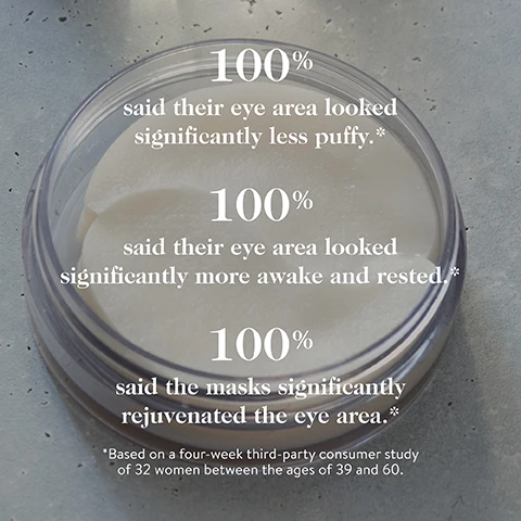 Image 3 - A clear round container of white eye masks is centered on a grey textured background, with white text overlaying the image stating: 100% said their eye area looked significantly less puffy.* 100% said their eye area looked significantly more awake and rested.* 100% said the masks significantly rejuvenated the eye area.* *Based on a four-week third-party consumer study of 32 women between the ages of 39 and 60. Image 5 - Alt text generation failed