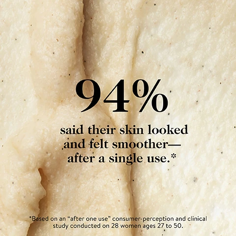 Image 3 - A close-up of a light beige, textured scrub with dark specks and soft folds, stating 94% said their skin looked and felt smoother—after a single use. *Based on an “after one use” consumer-perception and clinical study conducted on 28 women ages 27 to 50. Image 4 - A woman with dark hair and a creamy mask applied to her forehead and cheeks looks directly at the viewer, alongside text that reads: MADE WITH MOISTURIZING EXFOLIATING INGREDIENTS Glycolic Acid Best-in-class chemical exfoliation. Australian Kakadu Plum Delivers vitamin C for more glow. Microexfoliating Minerals Buff away dead, dull, and dry skin.
