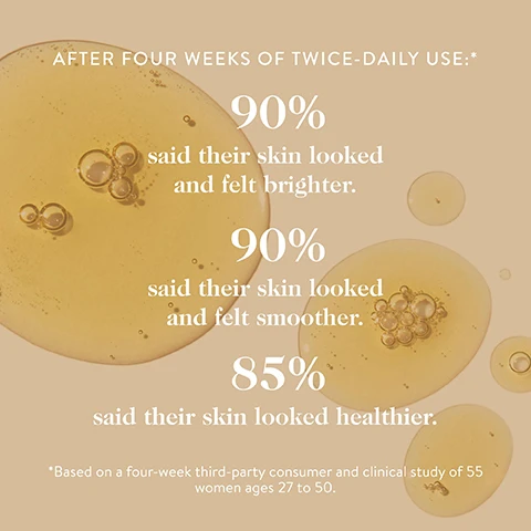 Image 3 - A light tan background with amber-colored liquid drops and bubbles accompanies the text: AFTER FOUR WEEKS OF TWICE-DAILY USE:* 90% said their skin looked and felt brighter. 90% said their skin looked and felt smoother. 85% said their skin looked healthier. *Based on a four-week third-party consumer and clinical study of 55 women ages 27 to 50. Image 4 - A woman applies a golden serum with a dropper to her cheek, with the text Vitamin C serum for brighter, more hydrated, glowier skin.