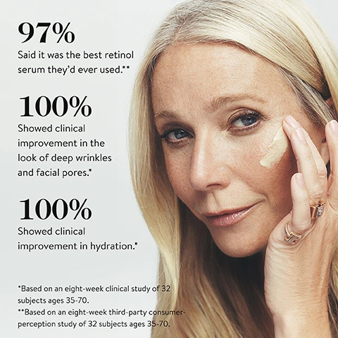 Image 2 - A blonde woman applies a light cream to her cheek, next to text that reads: 97% Said it was the best retinol serum theyd ever used.** 100% Showed clinical improvement in the look of deep wrinkles and facial pores.* 100% Showed clinical improvement in hydration.* *Based on an eight-week clinical study of 32 subjects ages 35-70. **Based on an eight-week third-party consumer-perception study of 32 subjects ages 35-70. Image 4 - A before and after comparison image shows a persons forehead, where the top image labeled BEFORE* displays prominent horizontal wrinkles and a small blemish, while the bottom image labeled AFTER* shows a noticeably smoother forehead with visibly diminished wrinkles, with additional text stating Visibly diminished the look of deep wrinkles.* and *Unretouched images based on an eight-week clinical study of 32 subjects ages 35-70. Image 5 - A frosted bottle with a white pump for Goop Beautys 3x Retinol Regenerative Serum is shown on a light background, accompanied by text detailing its benefits and product information: goop beauty 3x Retinol Regenerative Serum Sérum Régénérant Au Rétinol x3 SKIN 30 mL / 1.0 fl. oz. Wrinkles Minimizes the look of even deep wrinkles. Rough texture Visibly reduces imperfections and pores, dullness, and rough texture. Laxity Tightens and firms the look of skin, with less redness.