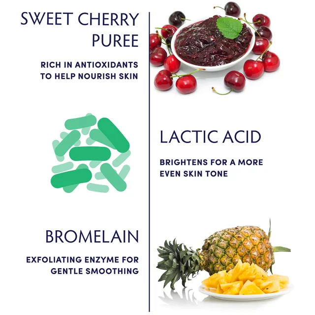 ingredients breakdown and benefits