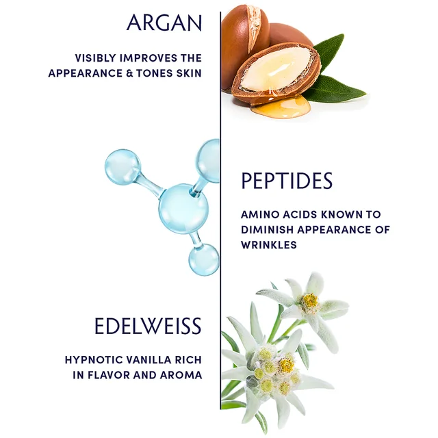 ingredients breakdown and benefits