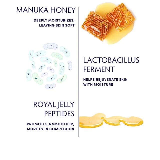 ingredients breakdown and benefits