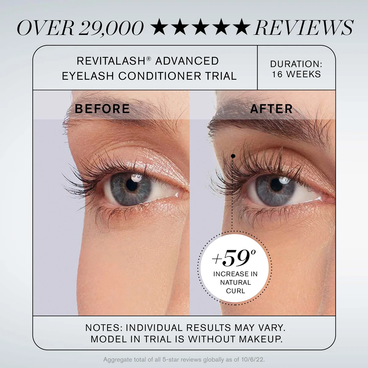 RevitaLash Advanced Eyelash Conditioner 3.5ml (6 Month Supply)