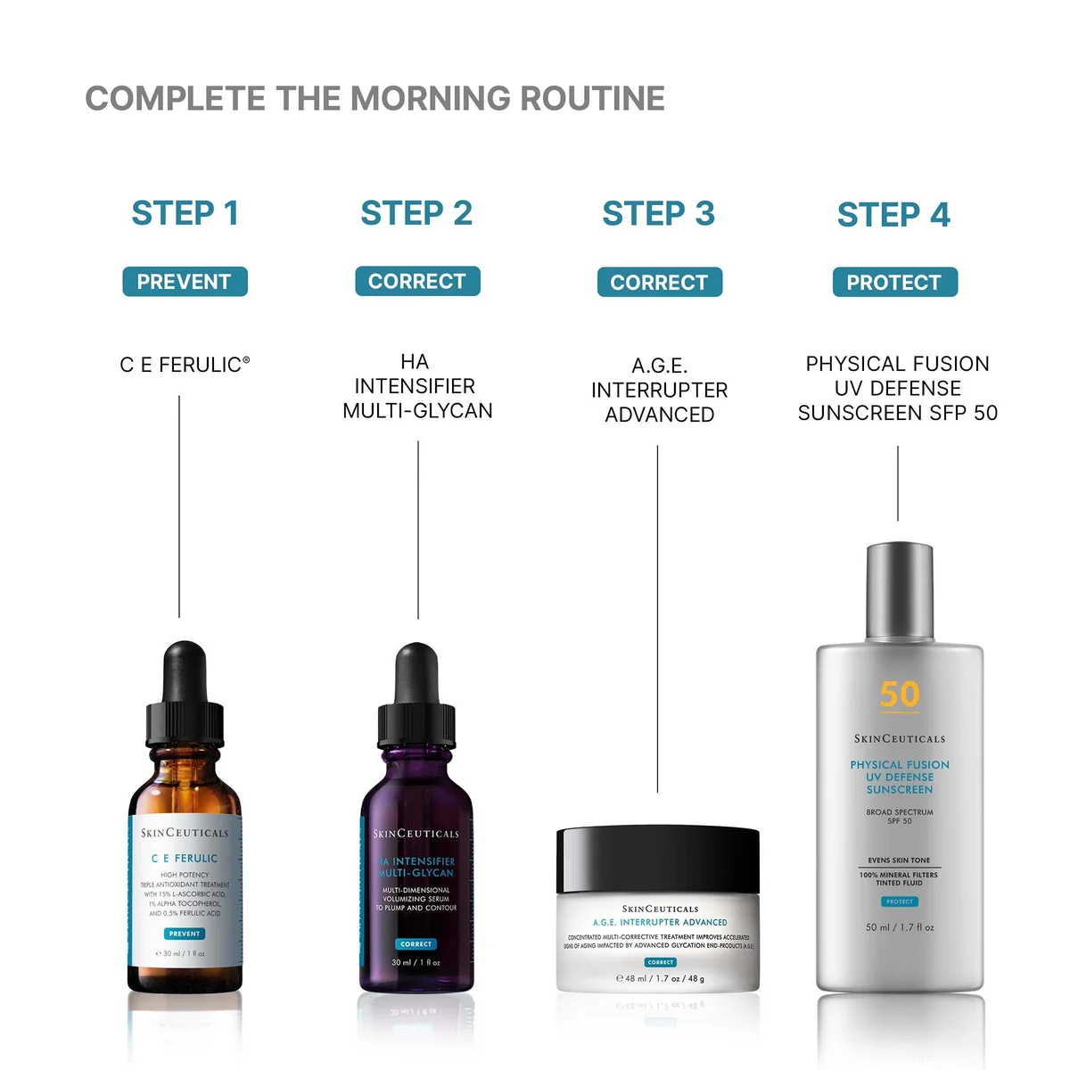 a cute derm pro c lipid recovery serum Pro-C Elite w/ Ferulic + Post Procedure Bundle: Laser