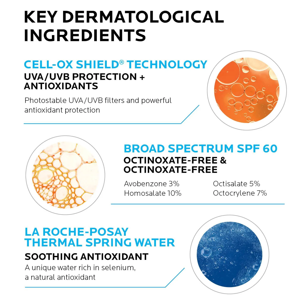 La Roche-Posay Anthelios Melt-In Milk Sunscreen SPF 60 (Various Sizes)