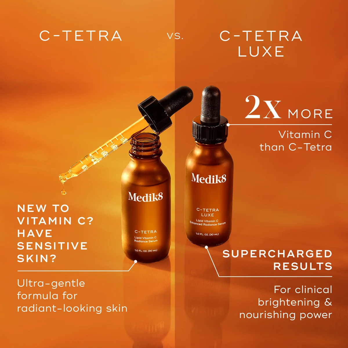 lipid vitamin c serum C-Tetra Luxe French iconic Medik8 C-Tetra & C-Tetra Luxe