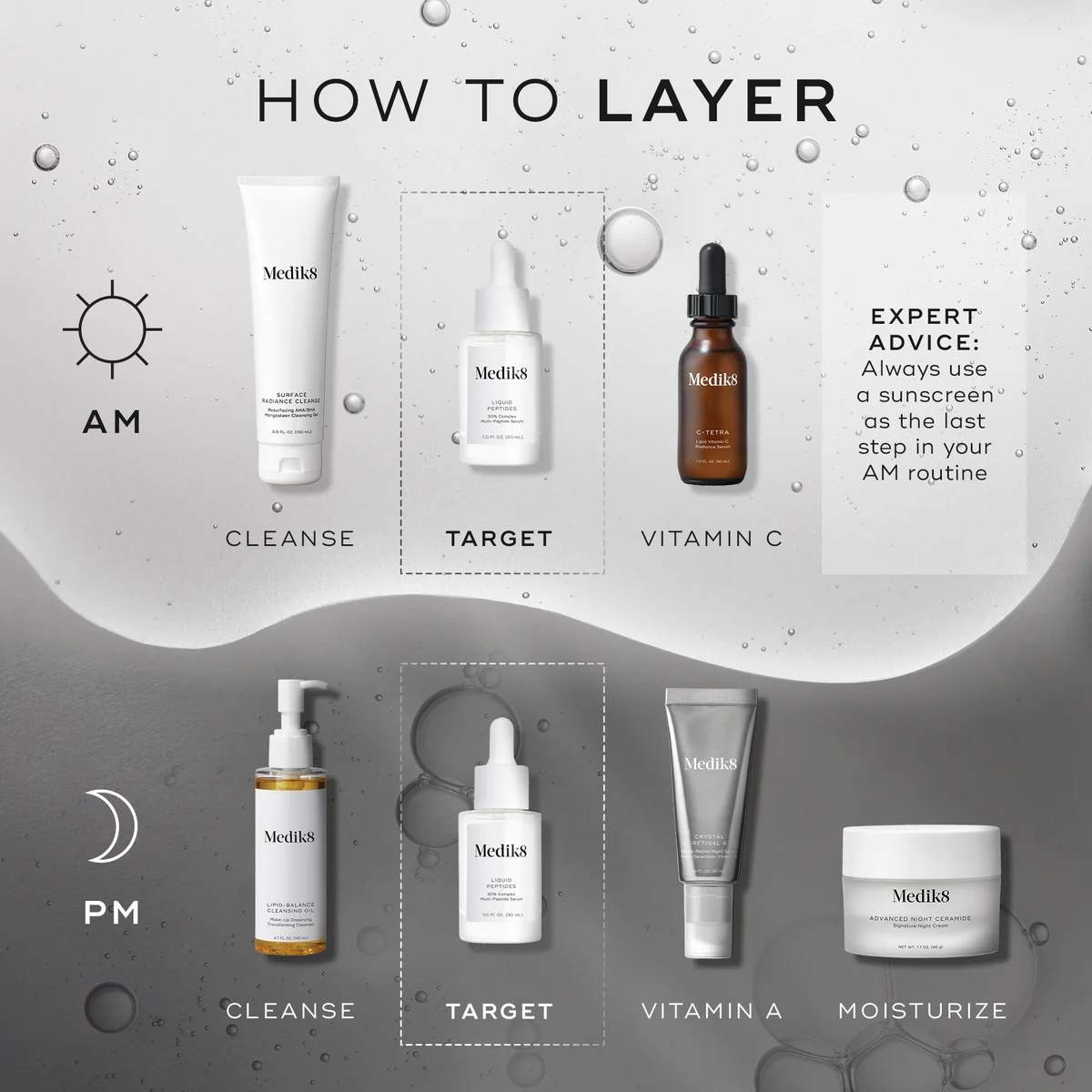 Medik8 Liquid Peptides Serum 30ml