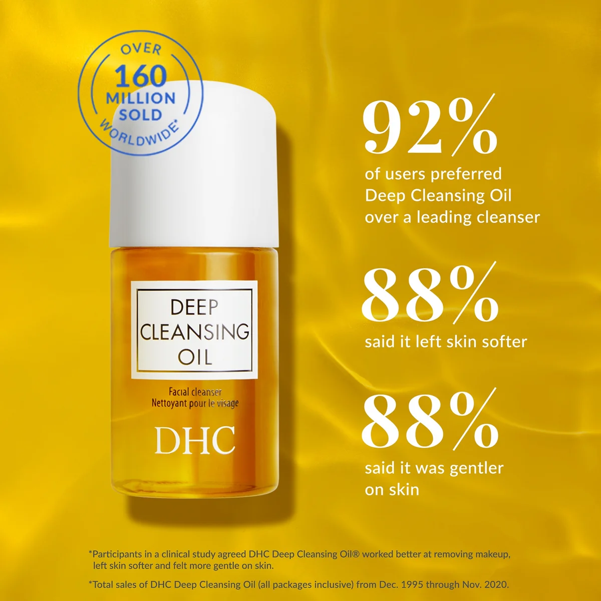 DHC Deep Cleansing Oil (1 fl. oz.)
