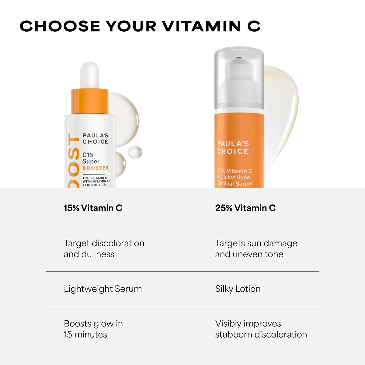 vitamin c and glutathione Arencia & Booster Shot Essence 95ml Paula's Choice 25% Vitamin C+