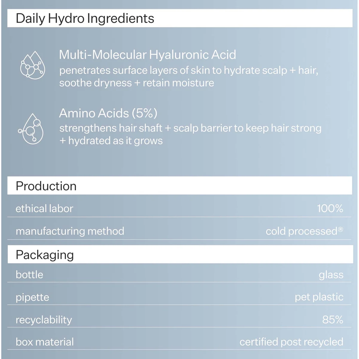 Act+Acre Daily Hydro™ Scalp Serum 1 fl oz