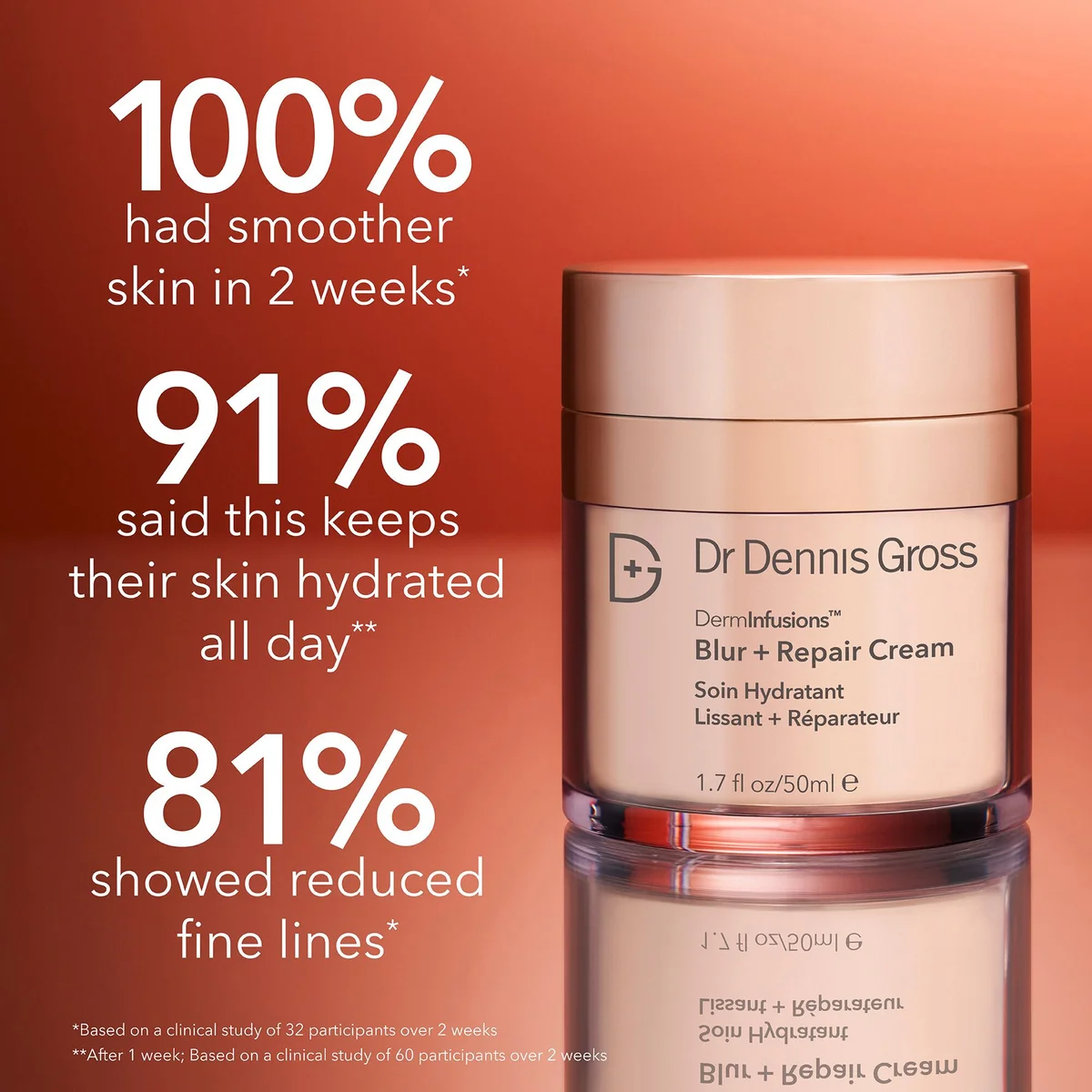 Dr Dennis Gross Skincare DermInfusions Blur and Repair Cream 1.69 fl oz