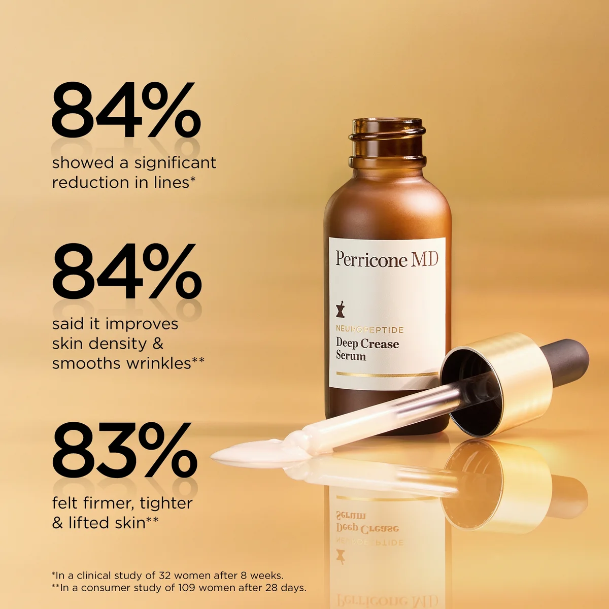 acyl glutathione deep crease serum reviews Essential Fx Acyl-Glutathione Eyelid Lift Perricone MD Essential Fx Deep