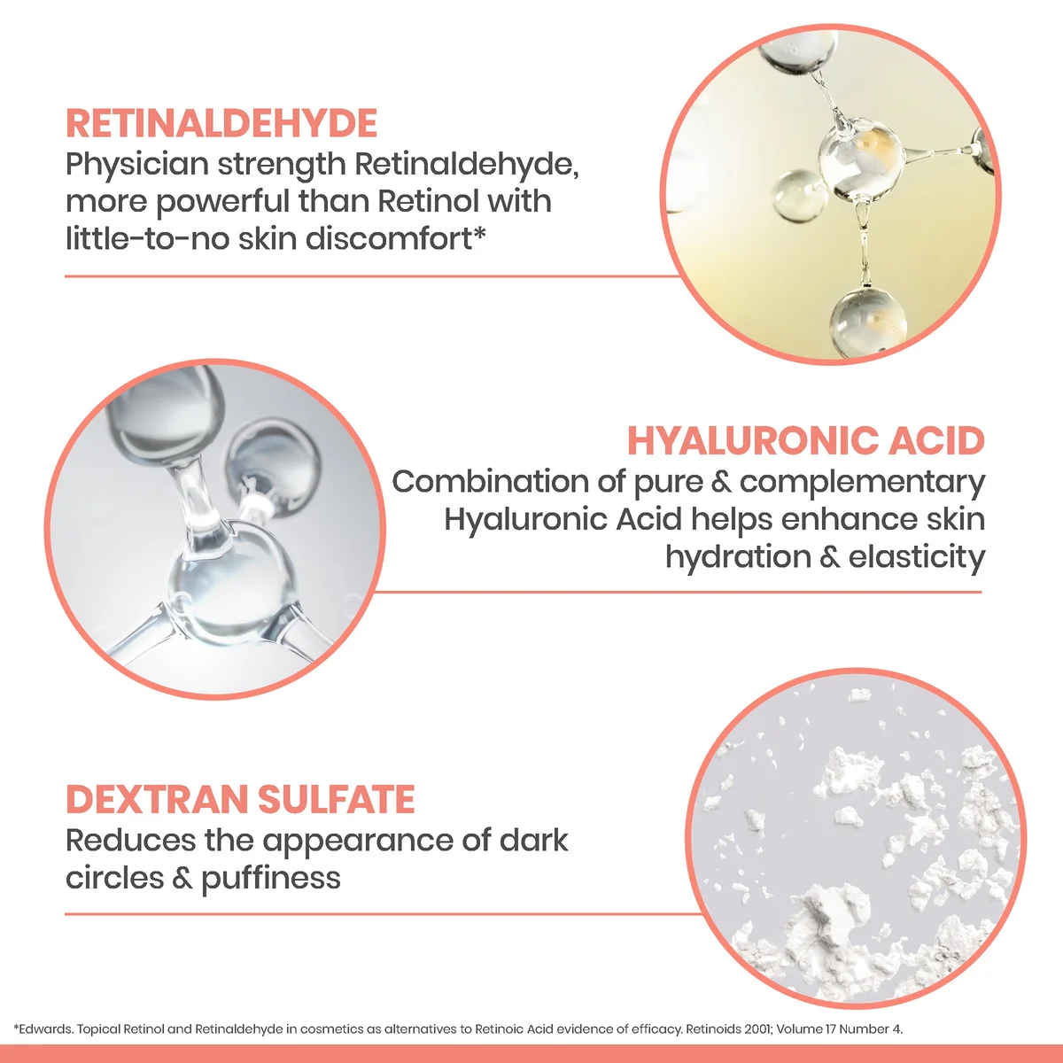 Avène Retrinal Eyes Advanced 3-In-1 Eye Cream 15ml