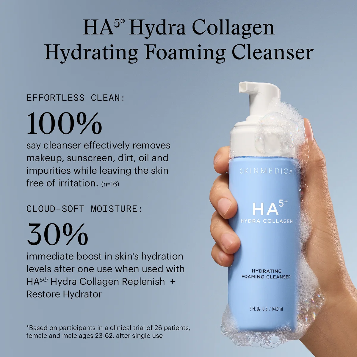 SkinMedica HA5 Hydra Collagen Hydrating Foaming Cleanser (5 fl. oz.)