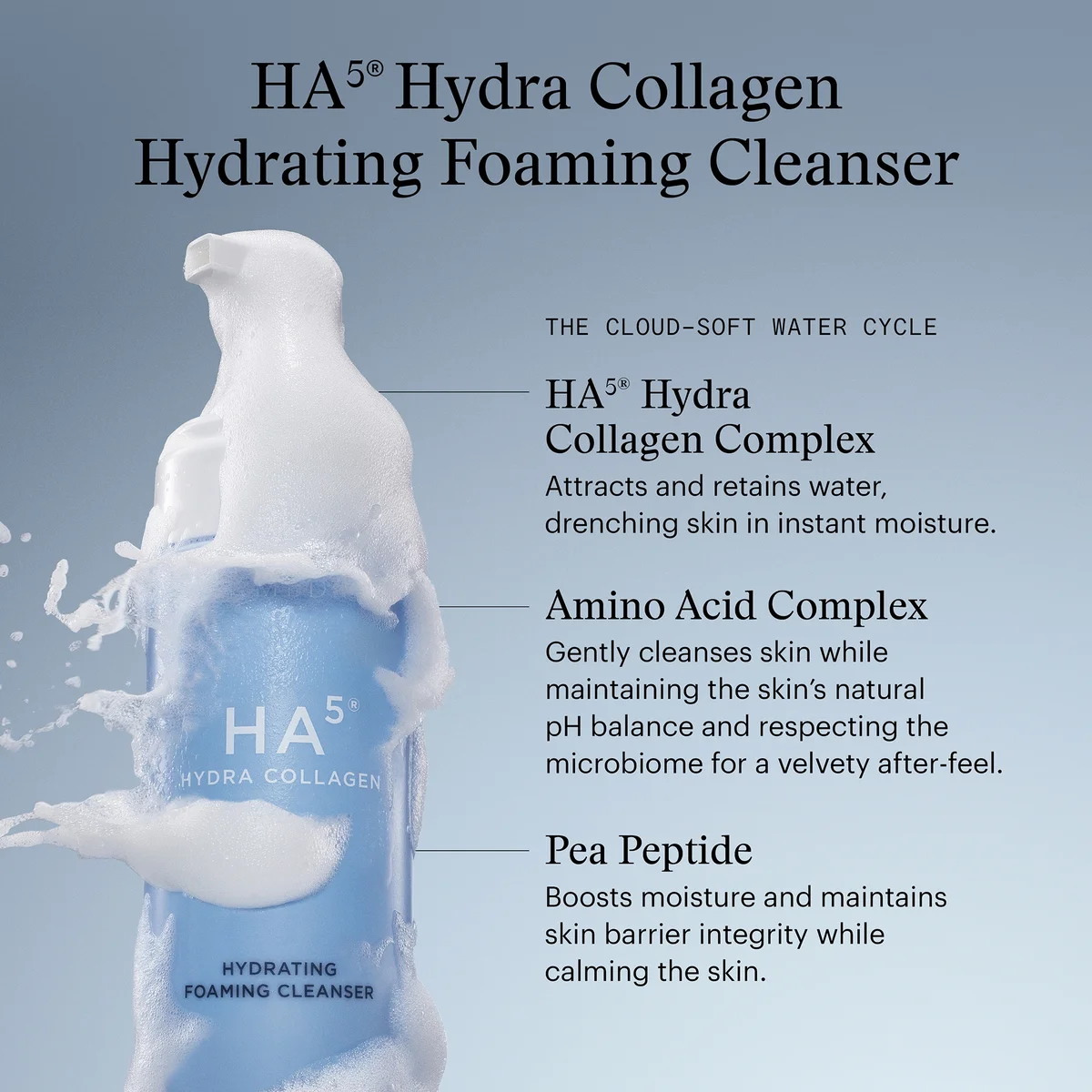 SkinMedica HA5 Hydra Collagen Hydrating Foaming Cleanser (5 fl. oz.)