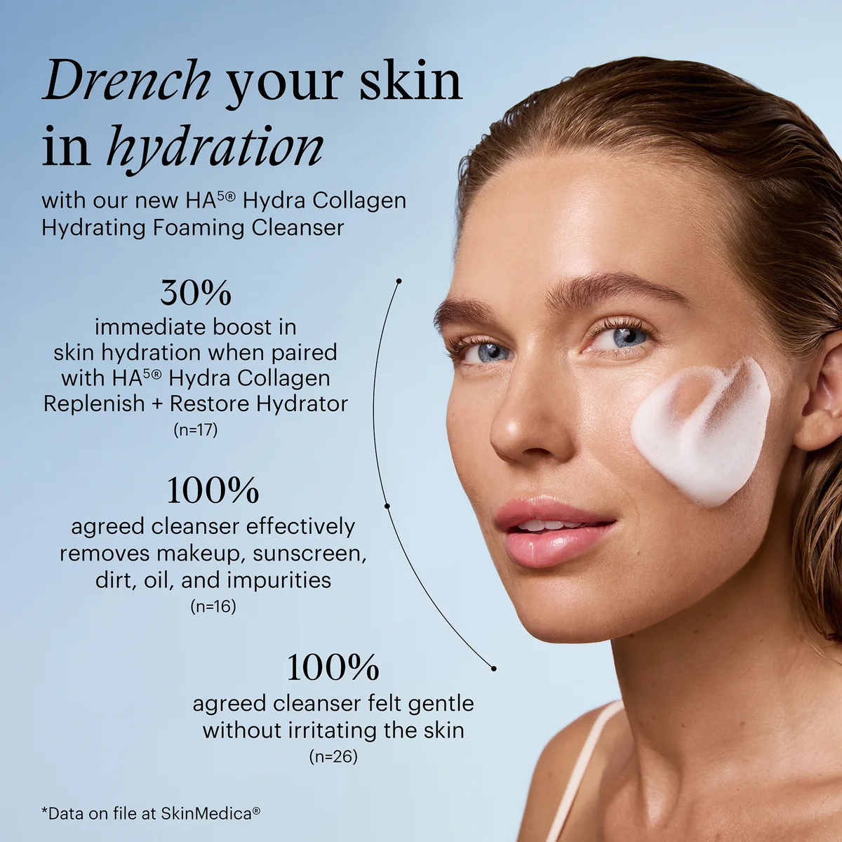 SkinMedica HA5 Hydra Collagen Hydrating Foaming Cleanser (5 fl. oz.)