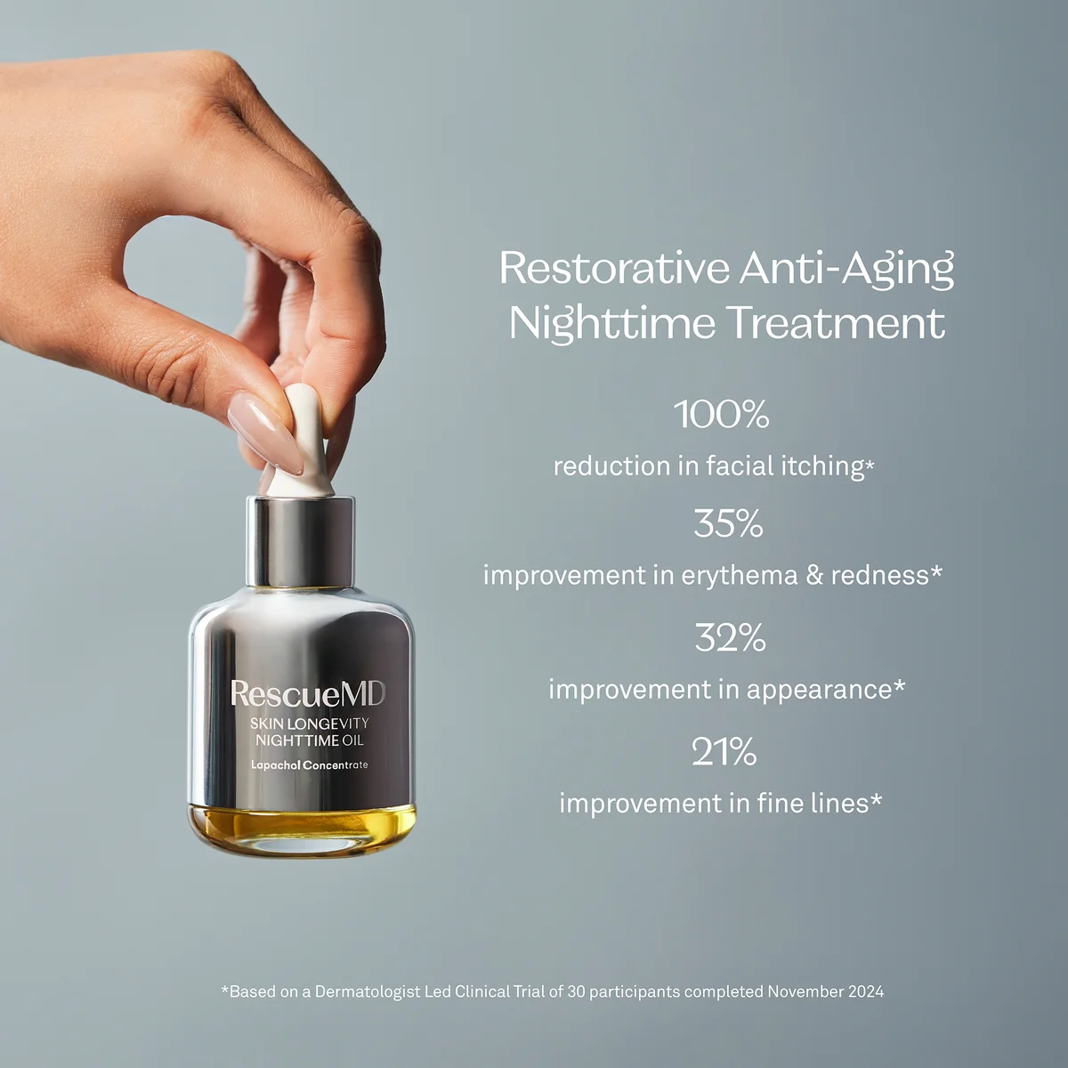 RescueMD Skin Longevity Nighttime Oil 50ml