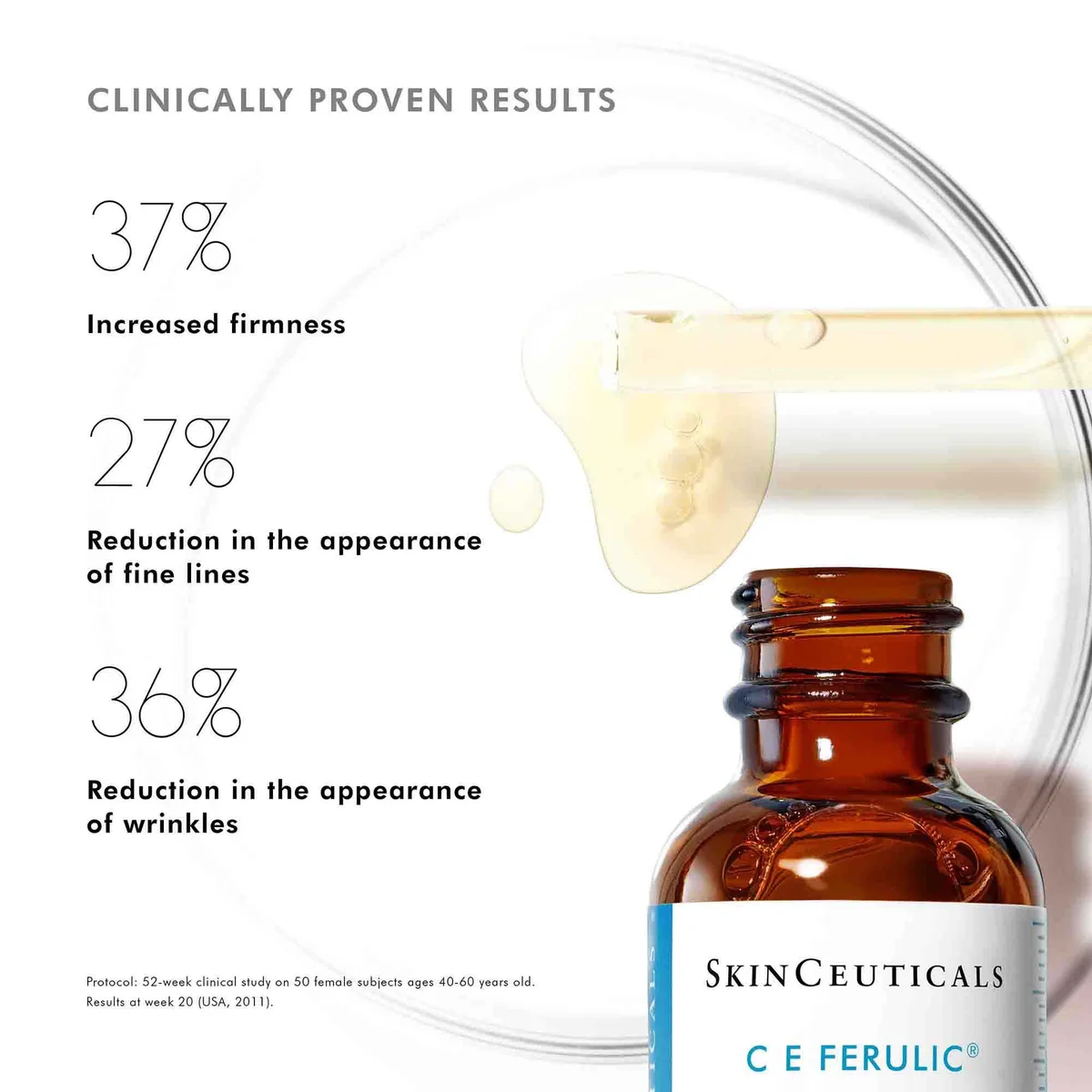 SkinCeuticals Anti-Wrinkle Duo: C E Ferulic & P-TIOX (Worth $335)