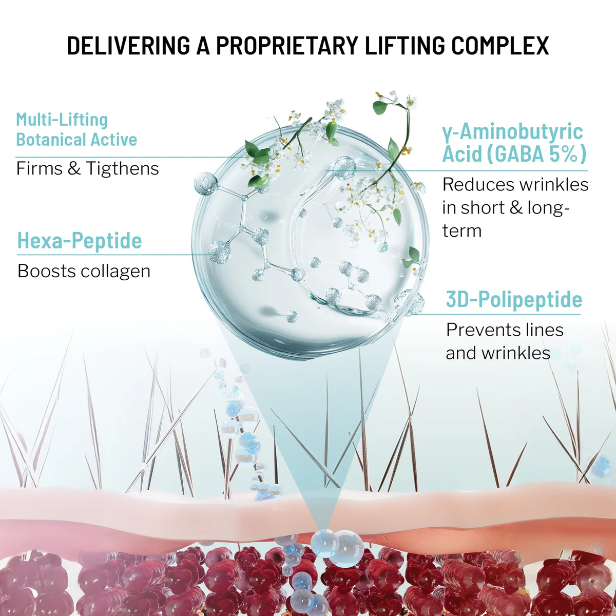 Dr. Brandt Dermal Micro Points 30ml