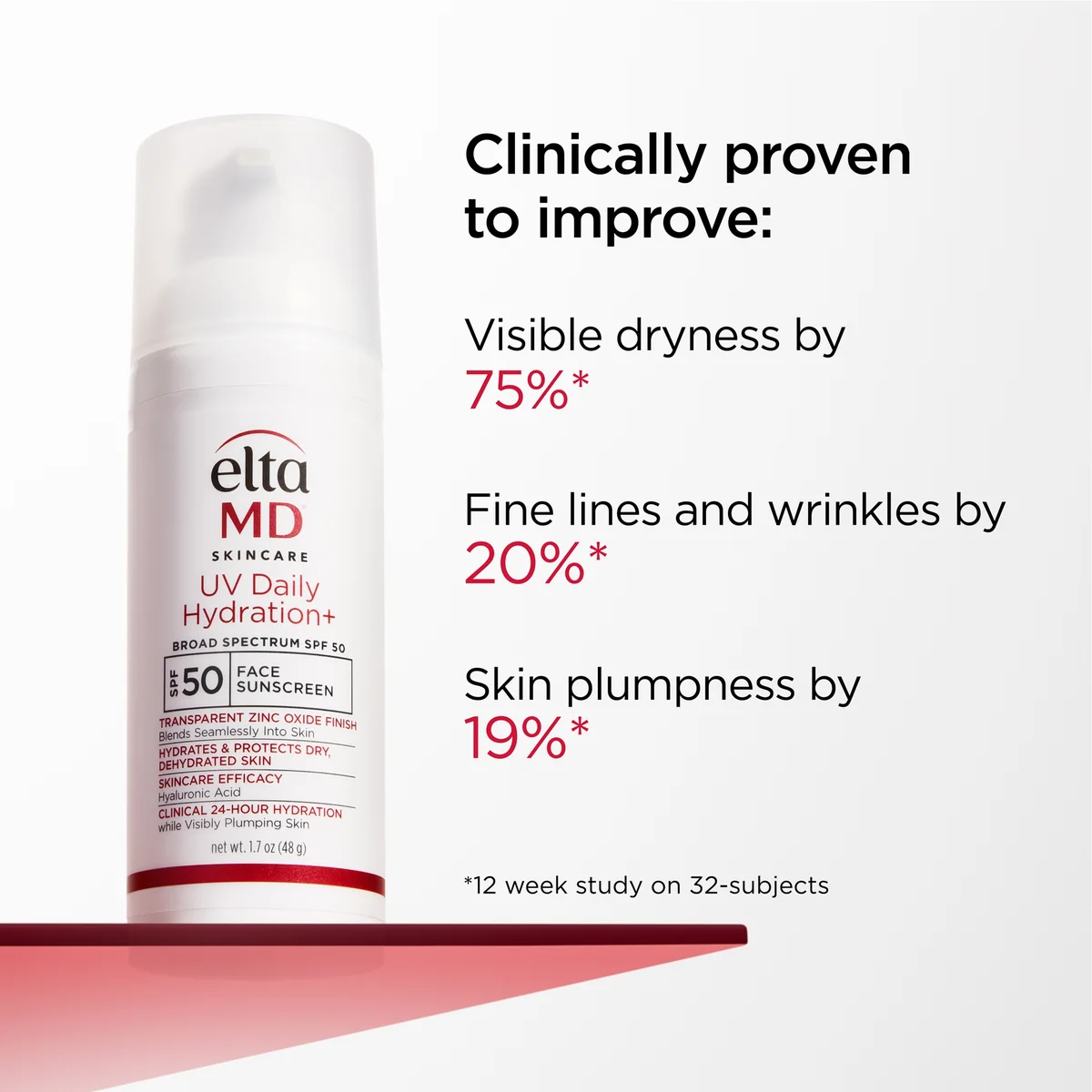 EltaMD UV Daily Hydration+ SPF 50 (1.7 fl. oz.)