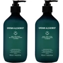 Grown Alchemist Tomorrowland: The Elixir Duo