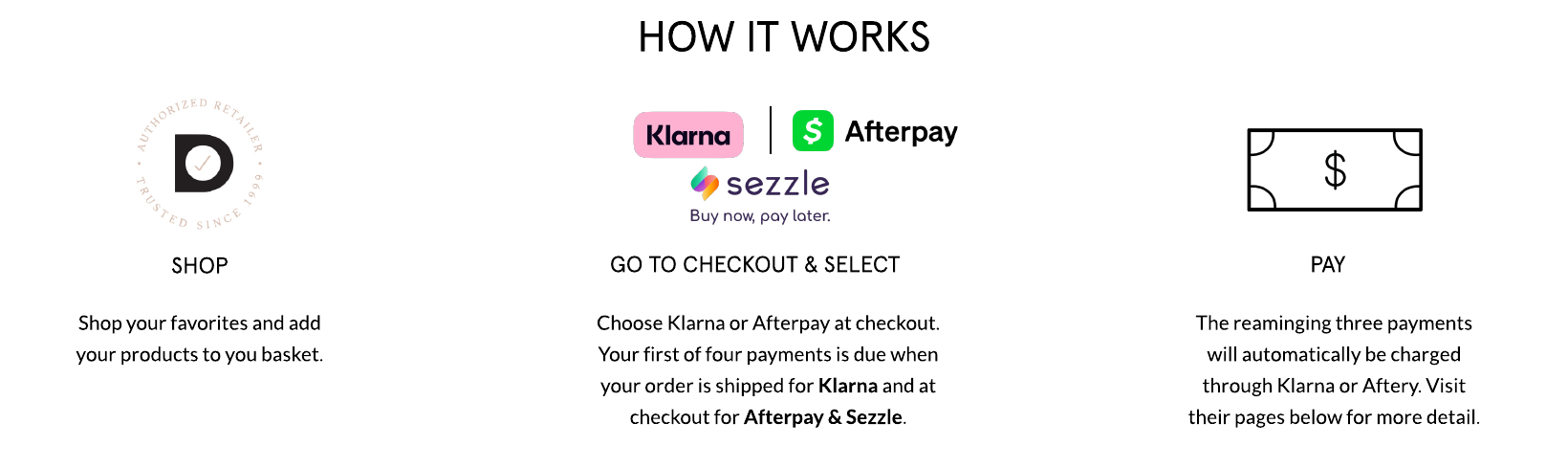 Klarna & Afterpay
