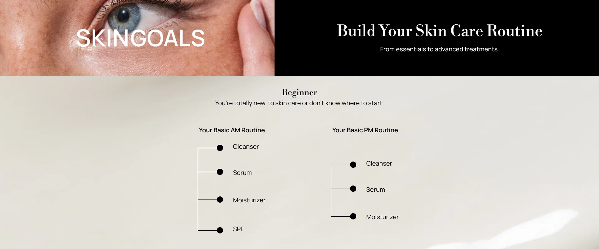 Skin Goals: Build a Proper Skin Care Routine